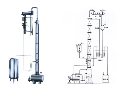 甲醇、酒精回收塔